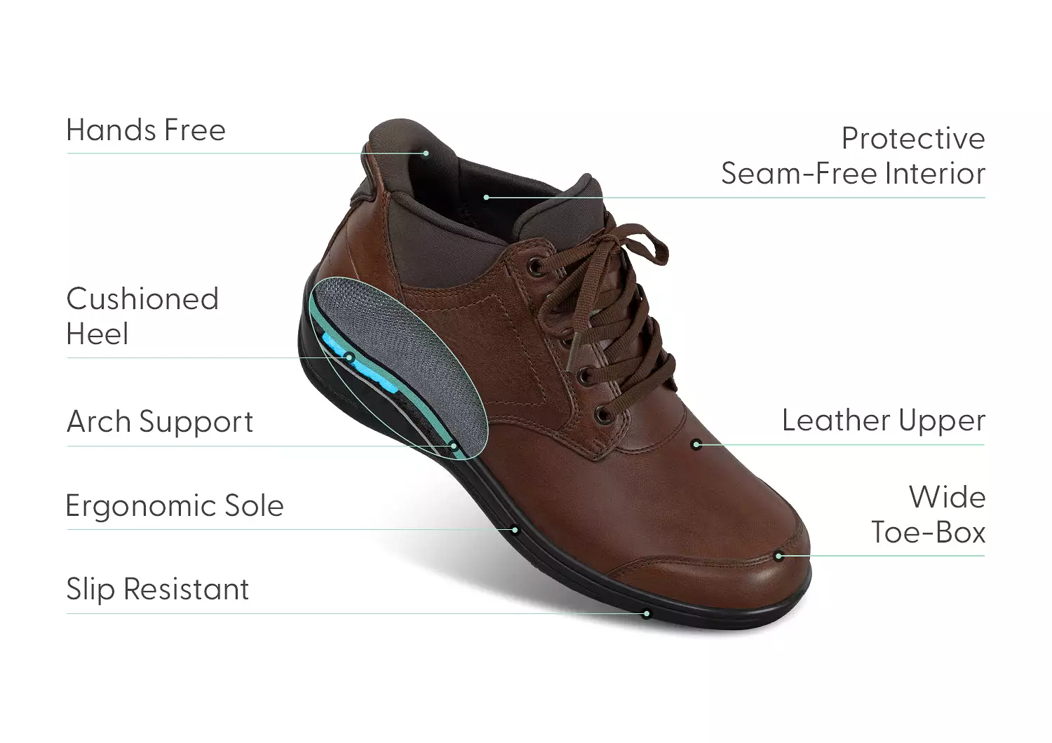 Rosel Hands-Free Boots - Brown